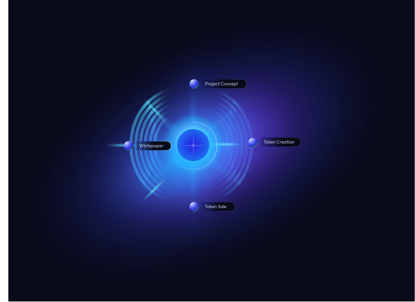 About ArabexCoin